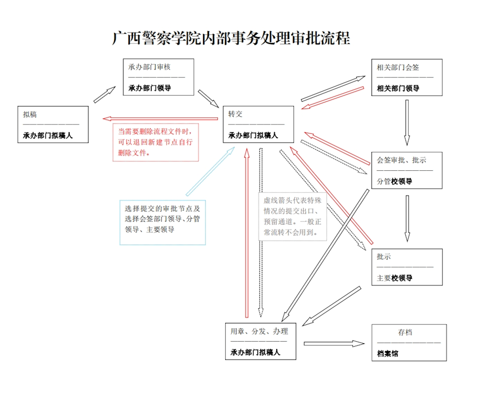 663f67e02c3a45959e299adbba04198e.png