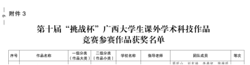 29400f4dbc984cb5a4bece7141469f95.png