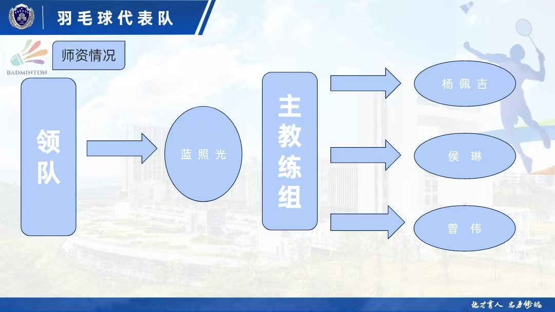 9fb73f8654a44bcd9dcd6ceabc32e14f.jpg