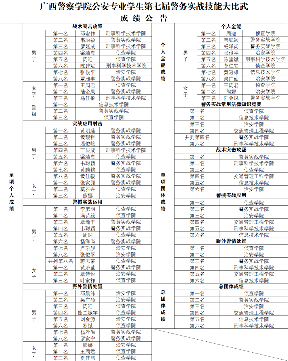 de478c4542214dcd8045cbf0f24791f4.png