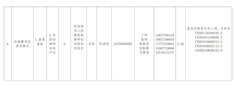 06fad442d571444caf72ff5f3a992183.png