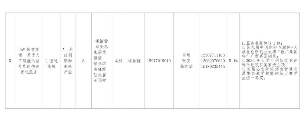 0ab073b6c62a48f393f50992c7e32cbf.png