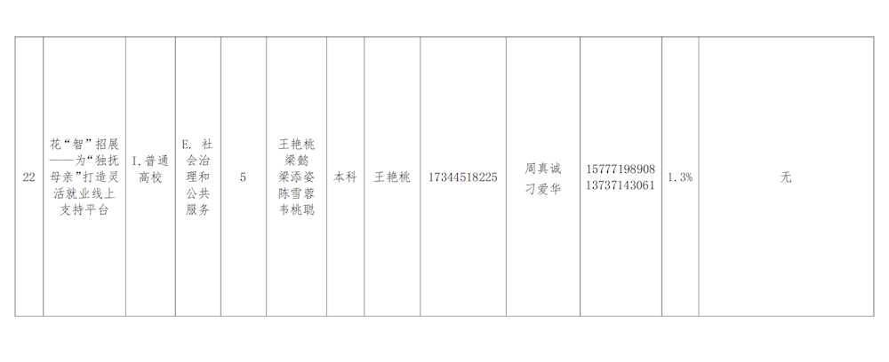 e130c6f281bc4f2c86e66c0717a36269.png