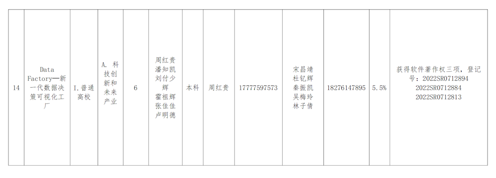 f5748986412c4ac7ad486149493bd8f2.png