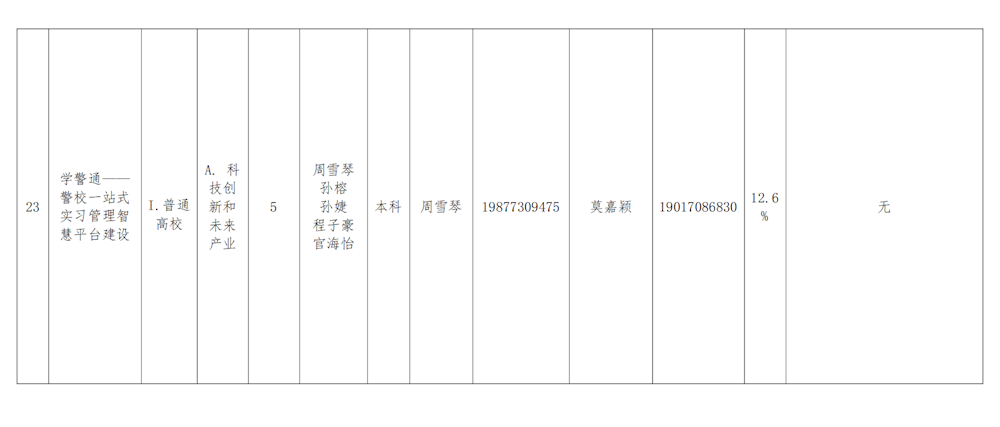 f81b3be840124ae08db30fbba34474a1.png