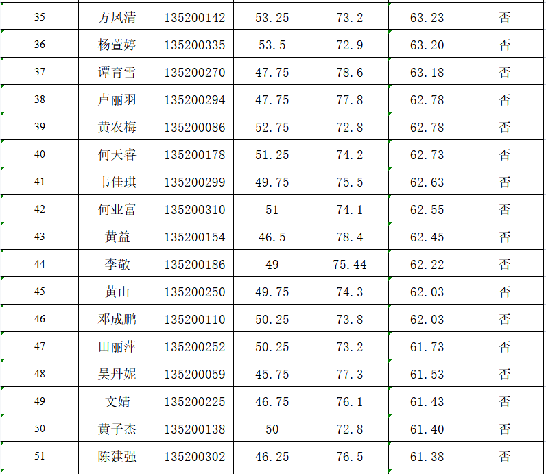 7df05c9abd72420cb48c17fe7a59f570.png