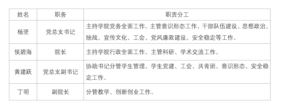 d80d572e684c452f8bb8568bd1eac852.png