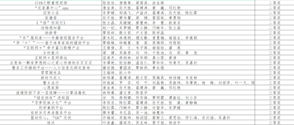3e832ff3354a4119bdef5d5a61cb93f9.png 3e832ff3354a4119bdef5d5a61cb93f9.png