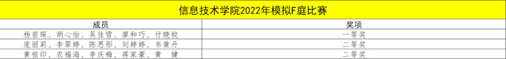 6f3299b72d854761b8a25070a9065e58.png 6f3299b72d854761b8a25070a9065e58.png