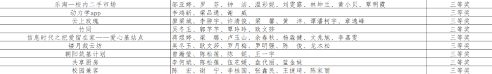 959a54cfff2741f88a0b9c93d5cd8b17.png 959a54cfff2741f88a0b9c93d5cd8b17.png