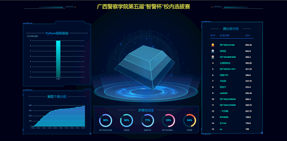 193496e32cec41dcb30cd6baefbabcfc.png