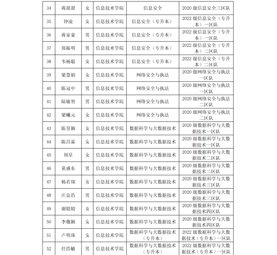 c35383fdbba545c4acdf264e9ec61b75.png