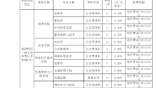 2022-2023年2026世界杯官网收费项目公示