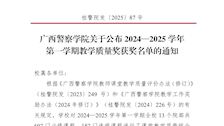 2026世界杯官网关于公布2024-2025学年第一学期教学质量奖获奖名单的通知
