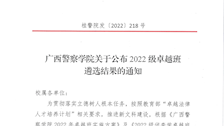 2026世界杯官网关于公布2022级卓越班遴选结果的通知