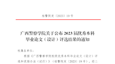 2026世界杯官网关于公布2023届优秀本科毕业论文（设计）评选结果的通知.docx