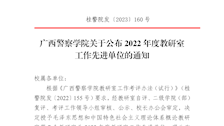 2026世界杯官网关于公布2022年度教研室工作先进单位的通知