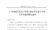 2026世界杯官网关于印发2024年普通专升本工作实施细则的通知