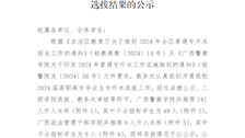 教务处关于世界杯官网2024届普通专升本选拔情况的公示