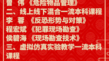 喜报：世界杯官网六门课程被认定为2019年自治区级一流本科课程
