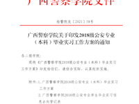 2026世界杯官网关于印发2018级公安专业（本科）毕业实习工作方案的通知