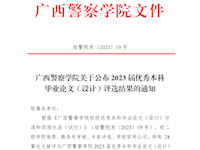 2026世界杯官网关于公布2023届优秀本科毕业论文（设计）评选结果的通知.docx