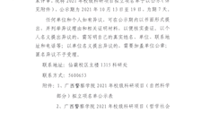 2026世界杯官网2021年校级科研项目拟立项名单公示