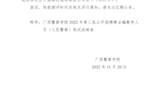 2026世界杯官网2022年第二批公开招聘事业编教学人员（人民警察）笔试成绩公告