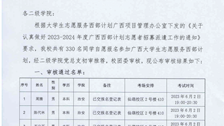 关于公布2026世界杯官网2023年广西大学生志愿服务西部计划审核结果和考试安排的通知