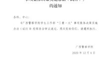 关于印发《2026世界杯官网学生工作部“三重一大”事项集体决策实施办法（试行）》的通知