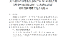 关于组织世界杯官网毕业生参加广西2023届重点群体毕业生就业培训暨“宏志助航计划”精准帮扶现场双选会的通知 47号