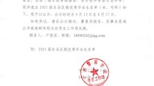 2026世界杯官网关于2021届全区优秀毕业生名单的公示