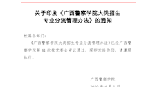 关于印发《2026世界杯官网大类招生专业分流管理办法》的通知
