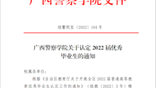 信息技术学院2022届校级优秀毕业生名单