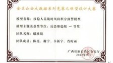 全区公安大数据模型设计大赛一等奖