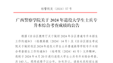 2026世界杯官网关于2024年退役大学生士兵专升本综合考查成绩的公告